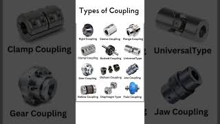 Types of Couplings youtubeshorts Shorts viralvideo [upl. by Edith]