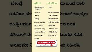 Kannada books and authorsgeneral knowledgekannadagkkannadaquizkannadapoetskuvempubendre [upl. by Nere]