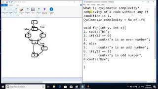 Cyclomatic Complexity [upl. by Merlin]