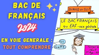 BAC français  ce qu’il faut comprendre pour RÉUSSIR les épreuves écrites et orales [upl. by Anwahsit]