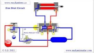 One Shot Timing Circuit [upl. by Naesal]