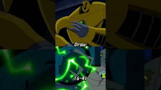 Armodrillo vs Frankenstrike ben10alienforce edit cartoon ben10omniverse [upl. by Eelana]