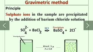 18CHE22 Determination of sulphate by gravimetric method [upl. by Hnacogn]