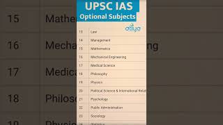 UPSC SYLLABUS II Atiya Foundation II NGO II UPSC iasfoundation news upscexamprepration [upl. by Johnson]