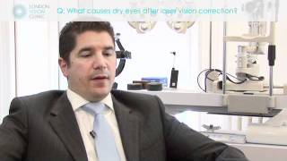 What causes dry eyes after laser vision correction [upl. by Nollaf]