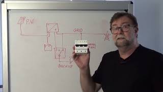 Sungrow Hybrid Changeover Switch [upl. by Noryt310]