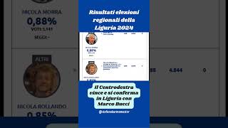 Risultati elezioni regionali Liguria 2024 elezioni politica meloni centrodestra oggi liguria [upl. by Annwahs]