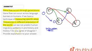 Gene flow occurs through generations Gene flow can occur across language barriers [upl. by Strang]