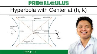 How to Graph a Hyperbola  Hyperbola at h k  Conic Sections [upl. by Gauntlett]