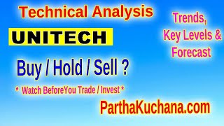 Unitech Limited Is the Stock Poised for a Reversal Technical Analysis Insights [upl. by Inerney]