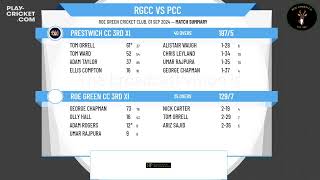 Roe Green CC 3rd XI v Prestwich CC 3rd XI [upl. by Diann]