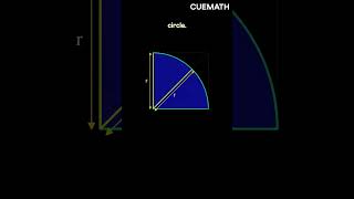 The missing angle  geometry puzzle [upl. by Gentilis]