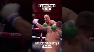 Tyson Fury Predicts KO Win In Oleksandr Usyk Rematch [upl. by Warde]