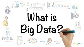 Big Data In 5 Minutes  What Is Big Data Big Data Analytics  Big Data Tutorial  Simplilearn [upl. by Pascale]