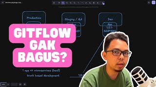 Gitflow gak bagus [upl. by Aiak]