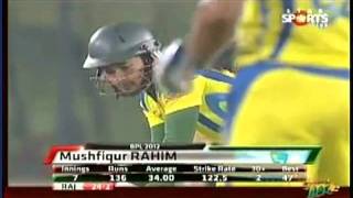 Abul Hasan Game Changing Over Sylhet Royals vs Duronto Rajshahi BPL 2012 [upl. by Roderick]