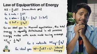 Law of Equipartition of Energy  YOLO JEE Advance Physics with Vikrant Kirar [upl. by Noyr985]