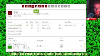 Northfield Park results 12 18 2023 Horse Racing Bet [upl. by Elwee]