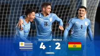 Eliminatorias Sudamericanas  Uruguay 42 Bolivia  Fecha 6 [upl. by Cilla]