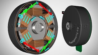 Brushless DC Motor How it works [upl. by Sims]