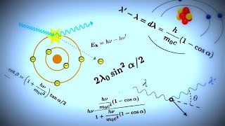 Compton shift derivation [upl. by Aldwon537]