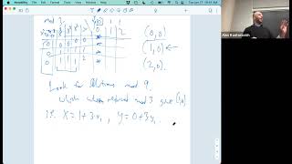 Automorphic Representations and Lfunctions 1 Prof Kontorovich Rutgers Math 572 01172023 [upl. by Annairdna]