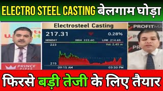 Electrosteel Casting Share Latest News  Electrosteel Casting Share News Today  Electrosteel News [upl. by Tnerual]