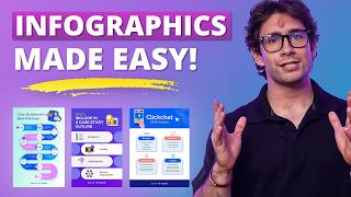 How To Create Infographics For Marketing [upl. by Leoy]