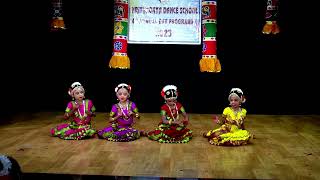 Navarasa Bharatanatyam dance  Navarasas in Bharatanatyam  Classical dance [upl. by Latisha]