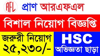 প্রাণ আরএফএল নিয়োগ ২০২৪  pran rfl job circular 2024  new job circular [upl. by Kuster]