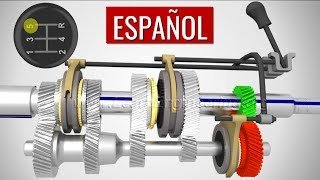 Transmisió manual ¿cómo funciona [upl. by Cerys661]