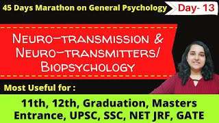 Neurotransmission amp Neurotransmittors Explained Biopsychology Mind Review [upl. by Socram]