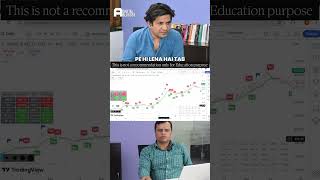 Profitable Strategy ke Saath Experiment 👨🏻‍🔬 👨🏻‍💻 [upl. by Zigrang]