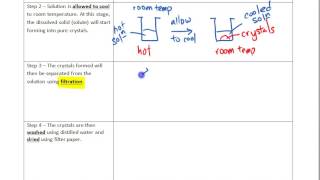 Separation Technique Part 4  Crystallisation [upl. by Toma]