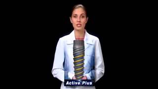 Types of dental implants Alpha Dent  Alpha Dent Active Plus [upl. by Deenya736]