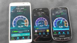 Verizon Cellular Data Speed comparison test 3G EvDo vs 4G LTE vs 4G XLTE AWS [upl. by Aynatan]