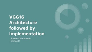 9 VGG16 architecture and implementation [upl. by Myra]