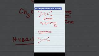 SP2 Hybridization in ethene [upl. by Rema]