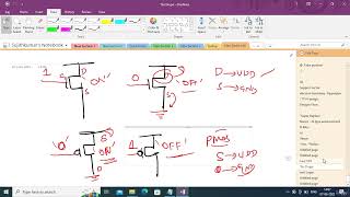 VLSI Design  005 Complementary CMOS Inverter [upl. by Hardner]