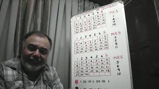 EL Calendario hebreo verdadero [upl. by Ayn]