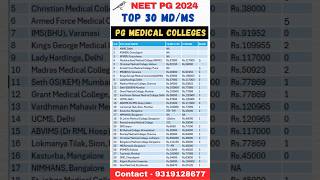 Top 30 Medical PG Colleges for MDMS ll Fee Stipend Bond Details shorts viral neetpg neetmentor [upl. by Leschen507]