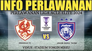 🔴info live Gwangju FC vs Johor Darul Tazim  Liga JuaraJuara AFC Elite ACLE  Stadium Yongin mireu [upl. by Hallett]