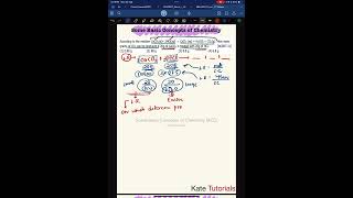 Some Basic Concepts of Chemistry  Stoichiometric and Limiting Reagent Problem  NEET JEE MCQs [upl. by Shere]