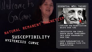 EPISODE 3 course in Paleomagnetism NATURALREMANENTMAGNETISM [upl. by Mensch]