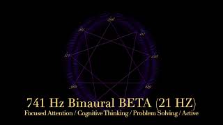 741 Hz Healing BINAURAL BETA HD 1080p [upl. by Nahtanaoj]