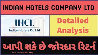 indian hotels share latest news  indian hotels share news  indian hotels share target [upl. by Alemak]