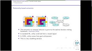 IMOL 2023 presentation Towards Inferential Social Learning in Teachable Autotelic Agents [upl. by Noied]