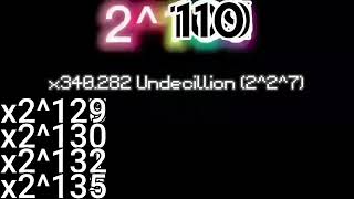 Black screen continues to 1427 quattuordecillion  2150 times [upl. by Grania]