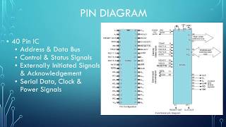 8085 pin diagram hindi [upl. by Noemys820]