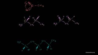 Stereoisomers Enantiomers Diastereomers Constitutional Is [upl. by Oakes]